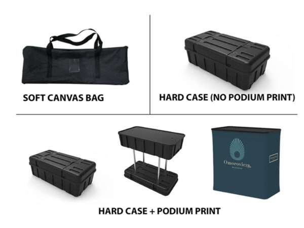 Hard case and podium for trade show display