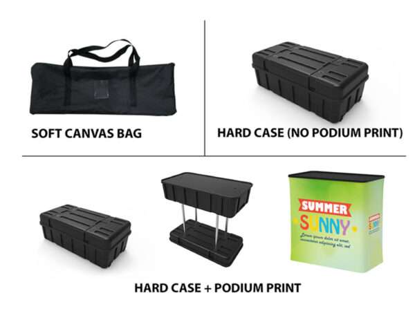 Hard case, canvas bag and podium display shown which are included with your Exhibit Booth On A Budget order.