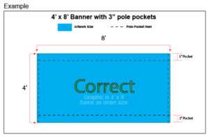 Pole pocket option for banner shown.